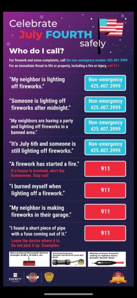 To call 911 chart